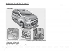 Hyundai-i10-II-2-manuel-du-proprietaire page 70 min