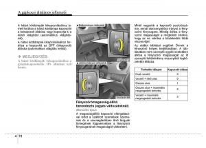 Hyundai-i10-II-2-Kezelesi-utmutato page 152 min