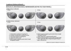 Hyundai-i10-II-2-Kezelesi-utmutato page 162 min