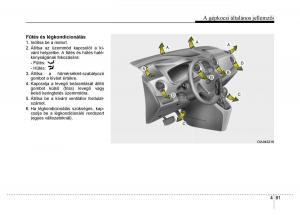 Hyundai-i10-II-2-Kezelesi-utmutato page 163 min