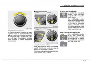 Hyundai-i10-II-2-Kezelesi-utmutato page 165 min