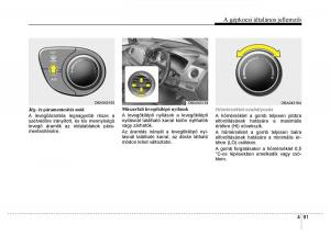 Hyundai-i10-II-2-Kezelesi-utmutato page 173 min