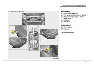 Hyundai-i10-II-2-Kezelesi-utmutato page 25 min