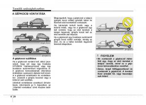 Hyundai-i10-II-2-Kezelesi-utmutato page 332 min