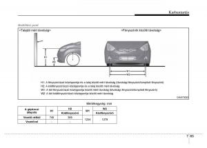 Hyundai-i10-II-2-Kezelesi-utmutato page 401 min