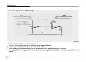 Hyundai-i10-II-2-Kezelesi-utmutato page 402 min