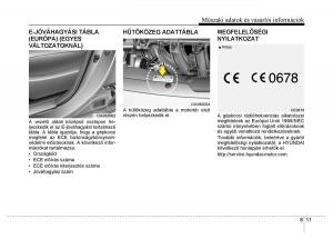 Hyundai-i10-II-2-Kezelesi-utmutato page 429 min