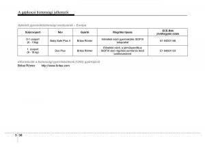 Hyundai-i10-II-2-Kezelesi-utmutato page 58 min