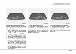 Hyundai-i10-II-2-manuale-del-proprietario page 129 min