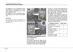 Hyundai-i10-II-2-manuale-del-proprietario page 146 min