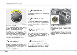 Hyundai-i10-II-2-manuale-del-proprietario page 158 min