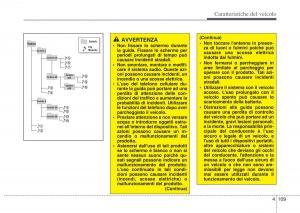 Hyundai-i10-II-2-manuale-del-proprietario page 185 min