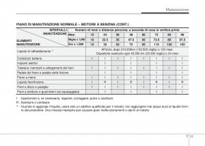 Hyundai-i10-II-2-manuale-del-proprietario page 343 min