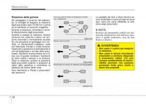 Hyundai-i10-II-2-manuale-del-proprietario page 372 min