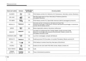 Hyundai-i10-II-2-manuale-del-proprietario page 386 min