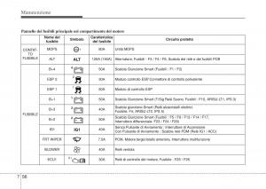 Hyundai-i10-II-2-manuale-del-proprietario page 388 min