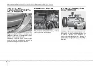 Hyundai-i10-II-2-manuale-del-proprietario page 424 min