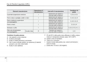 Hyundai-i10-II-2-manuale-del-proprietario page 452 min