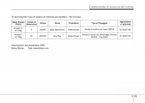 Hyundai-i10-II-2-manuale-del-proprietario page 53 min