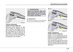 Hyundai-i10-II-2-handleiding page 145 min