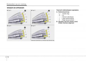 Hyundai-i10-II-2-handleiding page 148 min