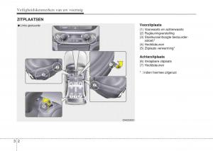 Hyundai-i10-II-2-handleiding page 20 min