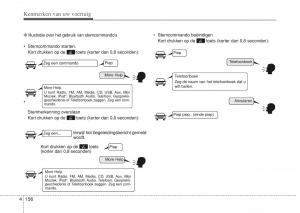 Hyundai-i10-II-2-handleiding page 232 min