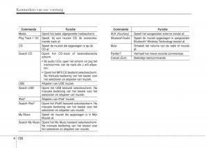 Hyundai-i10-II-2-handleiding page 234 min