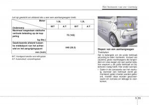 Hyundai-i10-II-2-handleiding page 293 min