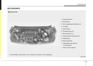 Hyundai-i10-II-2-handleiding page 333 min