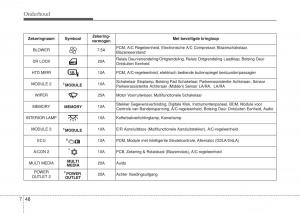 Hyundai-i10-II-2-handleiding page 378 min