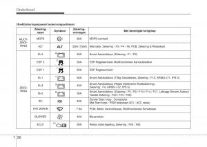 Hyundai-i10-II-2-handleiding page 380 min