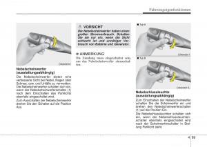 Hyundai-i10-II-2-Handbuch page 145 min