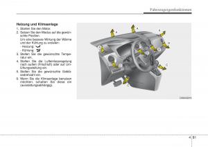 Hyundai-i10-II-2-Handbuch page 157 min