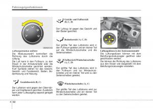 Hyundai-i10-II-2-Handbuch page 158 min