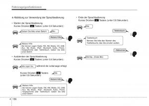 Hyundai-i10-II-2-Handbuch page 232 min