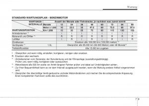 Hyundai-i10-II-2-Handbuch page 341 min