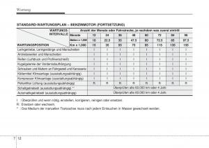 Hyundai-i10-II-2-Handbuch page 344 min