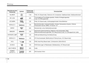 Hyundai-i10-II-2-Handbuch page 386 min