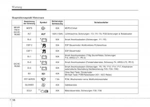 Hyundai-i10-II-2-Handbuch page 388 min