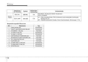 Hyundai-i10-II-2-Handbuch page 390 min