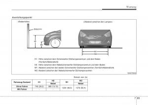 Hyundai-i10-II-2-Handbuch page 397 min