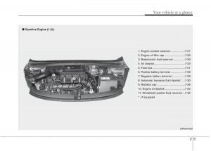 Hyundai-i10-I-1-owners-manual page 18 min