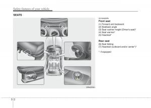 Hyundai-i10-I-1-owners-manual page 21 min