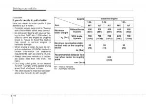 Hyundai-i10-I-1-owners-manual page 236 min