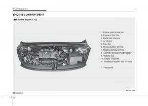 Hyundai-i10-I-1-owners-manual page 264 min