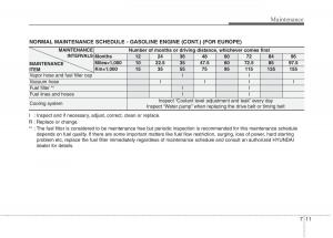 Hyundai-i10-I-1-owners-manual page 273 min