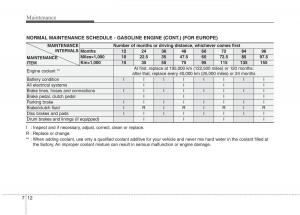 Hyundai-i10-I-1-owners-manual page 274 min