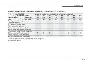 Hyundai-i10-I-1-owners-manual page 275 min