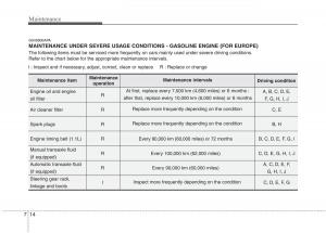 Hyundai-i10-I-1-owners-manual page 276 min